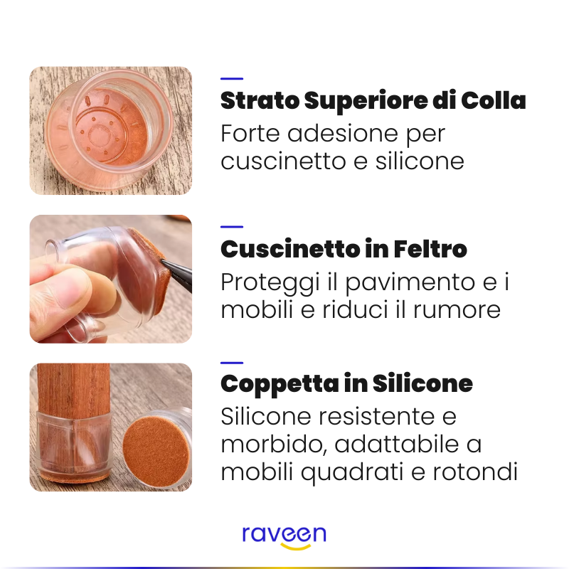 Copertura per Gambe di Mobili – FlexCap®